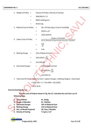 EXPERIMENT NO. 3 ECC (3351905)
Prepared By VHH Page 9 of 10
2. Weight of Pulley = Volume of Pulley x Density of Casting
= 5646.0614 x 7.2
= 40651.6420 grams
= 40.651 Kg.
3. Material Cost of Pulley = Wt. of Pulley (Kg.) x Cost of metal/Kg.
= 40.651 x 25
= 1016.2910 Rs.
4. Labour Cost of Pulley =
𝑊𝑎𝑔𝑒𝑠 𝑜𝑓 𝑀𝑜𝑢𝑙𝑑𝑒𝑟
𝑁𝑜.𝑜𝑓 𝑀𝑜𝑢𝑙𝑑𝑠 𝑃𝑟𝑒𝑝𝑎𝑟𝑒𝑑 𝑝𝑒𝑟 𝐷𝑎𝑦 𝑝𝑒𝑟 𝑚𝑜𝑢𝑙𝑑𝑒𝑟
=
150
30
= 5 Rs.
5. Melting Charge = 15% of Material Cost
= 1016.2910 x
15
100
= 152.4436 Rs.
6. Overhead Charges = 10% of Material Cost
= 1016.2910 x
10
100
= 101.6291 Rs.
7. Total Cost Of Pulley= [Material Cost + Labour Charges + Melting Chagres + Overhead]
= [1016.291 + 5 + 152.4436 + 101.6291]
= 1275.36 Rs.
Exercise Example No. 2.1
Find the cost of Product shown in Fig. No.3.2. Calculate the cost from use of
following Data.
1. Cost of Metal Rs. 25/Kg.
2. Wages of Moulder Rs. 150/Day
3. Overhead Charges 10% of Material Cost
4. Melting Charge 15% of Material Cost
5. Nos. of Mould Prepared 30 / Day / Moulder
6. Density of Casting 7.2 gms / cm3
 