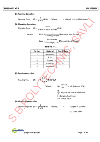 EXPERIMENT NO. 5 ECC (3351905)
Prepared By VHH Page 3 of 10
(5) Reaming Operation
Reaming Time (T) =
L
F x N
min Where, L = Depth of bored hole in cm
(6) Threading Operation
Threadin Time (T) =
L+0.7
Pitch or Lead x RPM
min
Where, Pitch =
1
Thread per cm
(For single Start Thread)
Lead =
No.of Start
Thread per cm
(For multi Start Thread)
Table No. 5.2
Sr. No. Material No. Of Cuts
1 Aluminium 4
2 Brass 3
3 Copper 5
4 Cast Iron 6
5 Mild Steel 7
(7) Tapping Operation
Knurling Time (T) =
3
2
x
L +
D
2
P x N
min/cut
Where, N =
100 x S
π x D
= Job Rev./min RPM
D
2
= Approach & over travel in cm
L = Length of cut in cm
P = Thread pitch
(8) Chamfering Operation
Chemfering Time (T) =
L
F x N
min Where, L = Depth of chamfer
= 0.3 to 0.4 cm
 