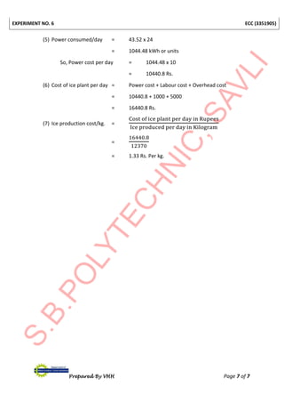 EXPERIMENT NO. 6 ECC (3351905)
Prepared By VHH Page 7 of 7
(5) Power consumed/day = 43.52 x 24
= 1044.48 kWh or units
So, Power cost per day = 1044.48 x 10
= 10440.8 Rs.
(6) Cost of ice plant per day = Power cost + Labour cost + Overhead cost
= 10440.8 + 1000 + 5000
= 16440.8 Rs.
(7) Ice production cost/kg. =
Cost of ice plant per day in Rupees
Ice produced per day in Kilogram
=
16440.8
12370
= 1.33 Rs. Per kg.
 
