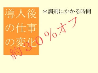 導入後 の仕事 の変化 ＊調剤にかかる時間 　 約３０％オフ 
