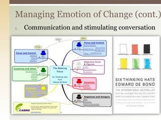 1. Communication and stimulating conversation
Managing Emotion of Change (cont.)
 