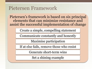 Pietersen’s framework is based on six principal
elements that can minimize resistance and
assist the successful implementation of change
Create a simple, compelling statement
Communicate constantly and honestly
Maximise participation
If at else fails, remove those who resist
Generate short-term wins
Set a shining example
Pietersen Framework
 