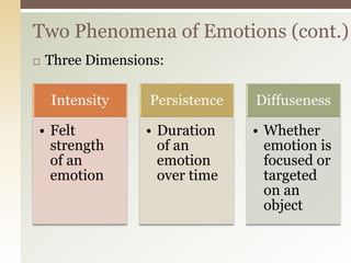  Three Dimensions:
Two Phenomena of Emotions (cont.)
• Felt
strength
of an
emotion
• Duration
of an
emotion
over time
• Whether
emotion is
focused or
targeted
on an
object
 