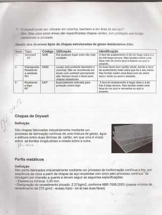 _
4
T- I :ii"›«wa :v:»:e ser utilizado em cozinha, banheiro e em area de se-r.__;: -
Em Wa :a^a estas áreas são especificadas chapas verdes, com proteçã: af -*_†¬;›:
'reset-ar-:es a umidade.
Zsnr: dos diversos tipos de chapas estruturadas de gesso destacamos três:
tze.-_" Tipo Código Utilizaçao ldentificação
' - Standard GKB
ST umidade
Em qualquer lugar onde não haja A face de acabamento é de cor bege clara e a
de trás bege escura. Nas bordas existe uma
faixa com as cores azul e branco ou azul e
amarelo.
Locais com umidade (banheiro e
cozinha). Não se recomenda em
a umidade locais com umidade permanente
RU alta. Nesses Iocais o ideal seria
chapas cimentícias.
2- impregnada GKBI
Resistente e
As duas faces tem cartão verde, sendo a face
de acabamento mais clara que de o seu verso
Nas bordas existe uma faixa com as cores
azul e verde ou azul e amarelo.
3- Resistente GKF
a fogo
RF
Especialmente indicada para
proteção contra fogo
A face de acabamento é bege clara e a de
trás é bege escura. Nas bordas existe uma
faixa de cor azul e vermelha ou azul e
amarelo.
` __
¿I Ii../I
Chapas de Drywall
Deﬁniçao
São chapas fabricadas industrialmente mediante um
processo de laminação continua de uma mistura de gesso, agua
e aditivos entre duas láminas de cartäo, em que uma é virada
sobre as bordas longitudinais e colada sobre a outra.
Perﬁs metálicos
Definiçao ' J
São perfis fabricados industrialmente mediante um processo de conformação contínua a frio, por
secuencia de rolos a partir de chapas de aço revestidas com zinco pelo processo continuo de
zncagem por imersão a quente e devem seguir as seguintes especificaçöes:
- Esoessura minima: 0,50 mm.
- Z-e.-sgnaçäo do revestimento zincado: Z 2759/m2, conforme NBR 700812003 (massa minima de
'-av-=..s:i-.†a1to de 275 g/m2 - ensaio triplo -tot al nas duas faces).
 
