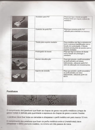 av
Nivelador para F47 Peça que liga o te-te s-: -É
Possui mola que re-g-a a ali-s :_:
entreforro
_
Parafusos
Conector de perﬁl F47 Peça que conecta perﬂs F4/
utilizada para emendar os mesmos
Tirante para suporte nivelador Peça metálica que liga a estrutura do
forro à estrutura daediﬁcação com a
função de sustentação. O tirante
deverá seradquirido de acordo com o
suporte nivelador
Prolongador de tirante Peça que liga as barras de tirante
com a função de prolongar o
entreforro ;
Elemen mtoultifunção Peça que prende o perﬁl secundario
ao perﬁl primário em teteos
bidirecionais, utilizando perﬁl F47,
além da utilização em revestimentos
Suporte de conexão Peça que prende o perfil secundário
ao perfil primário em tetos
bidirecionais, utilizando perfil CD
60/70
C zzrftznrimento dos parafusos que ﬁxam as chapas de gesso nos perfis metálicos (chapa de
en metal) é deﬁnido pela quantidade e espessura de chapas de gesso a serem fixadas:
: :zar-aìsc deve ﬁxar todas as camadas e ultrapassar o perfil metálico em pelo menos 10 mm.
_. dos parafusos que ﬁxam os perfis metálicos entre si (metal/metal) deve
mi : Jlirno elemento metálico, no mínimo em très passos de rosca.
 