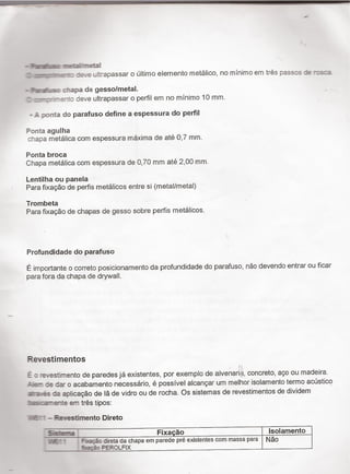 .ir
-¡Iﬂlin -nesarnetal
I :e. e ultrapassar o último elemento metálico, no minimo em très pass:s se ':s:a
~ Wraìsz: chapa de gessolmetal.
I 2-'*:r-e¬:o deve ultrapassar o perfil em no mínimo 10 mm.
- -'- j:-onta do parafuso define a espessura do perfil
Ponta agulha
:napa metálica com espessura máxima de até 0,7 mm.
Ponta broca
Chapa metálica com espessura de 0,70 mm até 2,00 mm.
Lentilha ou panela
Para fixação de perfis metálicos entre si (metal/metal)
Trombeta
Para ﬁxação de chapas de gesso sobre perfis metálicos.
Profundidade do parafuso
É importante o correto posicionamento da profundidade do parafuso, não devendo entrar ou ficar
para fora da chapa de drywall.
Revestimentos
É : revestimento de paredes já existentes, por exemplo de alvenaria, concreto, aço ou madeira.
,-'-.e'¬' de dar o acabamento necessário, é possivel alcançar um melhor lsolamento ten'no acústico
ar-.ses da aplicação de lã de vidro ou de rocha. Os sistemas de revestimentos de dividem
:sar-erite em très tipos:
IE' ' - Revestimento Direto
m Fixação lsolamento
"E" ' Fuação direta da chapa em parede pré existentes com massa para Nag
'èaào PEROLFIX
 