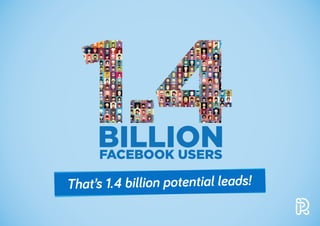 That’s 1.4 billion potential leads!
BILLIONFACEBOOK USERS
 