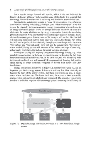 Large Scale Grid Integration Of Renewable Energy Sources Antonio ...