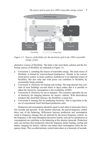 Large Scale Grid Integration Of Renewable Energy Sources Antonio ...