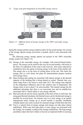 Large Scale Grid Integration Of Renewable Energy Sources Antonio ...