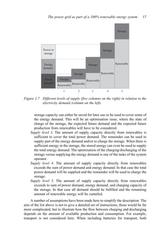 Large Scale Grid Integration Of Renewable Energy Sources Antonio ...