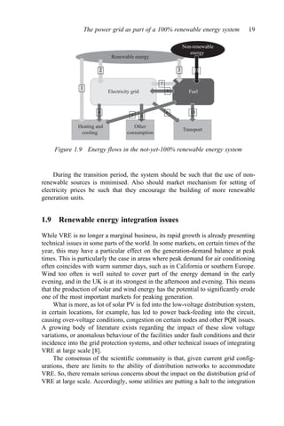 Large Scale Grid Integration Of Renewable Energy Sources Antonio ...