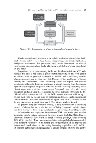 Large Scale Grid Integration Of Renewable Energy Sources Antonio ...