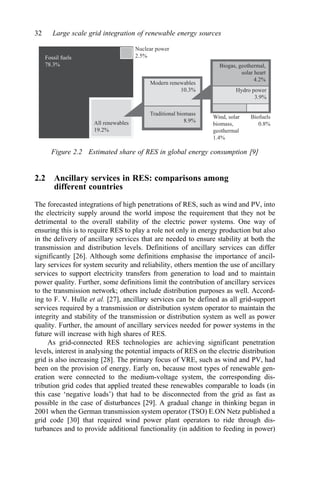 Large Scale Grid Integration Of Renewable Energy Sources Antonio ...