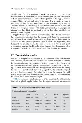 Logistics Transportation Systems Md Sarder | PDF