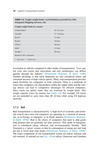 Logistics Transportation Systems Md Sarder | PDF