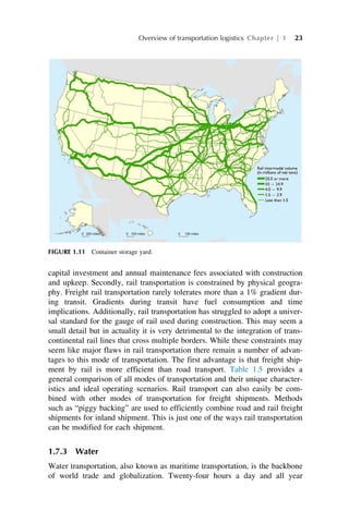 Logistics Transportation Systems Md Sarder | PDF