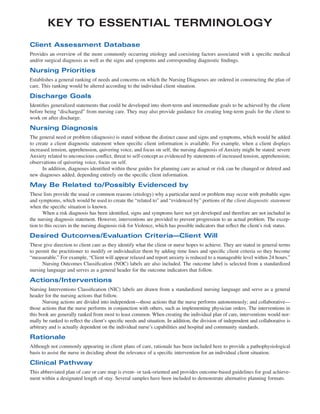Nursing Care Plans Guidelines for Individualizing Client Care Across ...