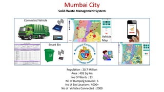 Mumbai City
Solid Waste Management System
Population : 20.7 Million
Area : 405 Sq Km
No Of Wards : 23
No of Dumping Ground...