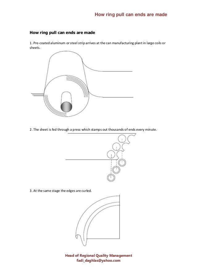 How ring pull can ends are made