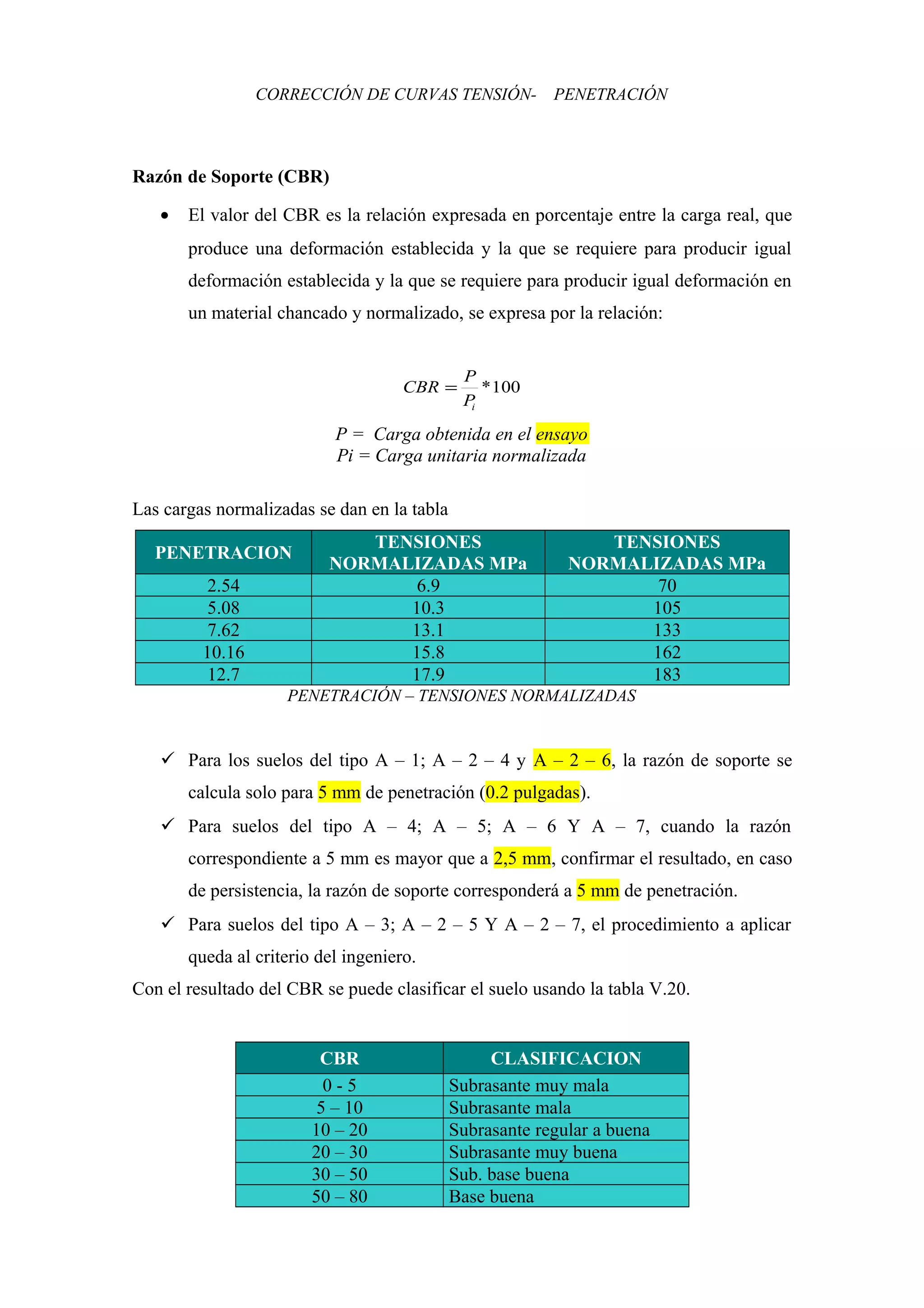 CORRECCIÓN DE CURVAS TENSIÓN- PENETRACIÓN
Razón de Soporte (CBR)
• El valor del CBR es la relación expresada en porcentaje entre la carga real, que
produce una deformación establecida y la que se requiere para producir igual
deformación establecida y la que se requiere para producir igual deformación en
un material chancado y normalizado, se expresa por la relación:
100*
iP
P
CBR =
P = Carga obtenida en el ensayo
Pi = Carga unitaria normalizada
Las cargas normalizadas se dan en la tabla
PENETRACION
TENSIONES
NORMALIZADAS MPa
TENSIONES
NORMALIZADAS MPa
2.54 6.9 70
5.08 10.3 105
7.62 13.1 133
10.16 15.8 162
12.7 17.9 183
PENETRACIÓN – TENSIONES NORMALIZADAS
 Para los suelos del tipo A – 1; A – 2 – 4 y A – 2 – 6, la razón de soporte se
calcula solo para 5 mm de penetración (0.2 pulgadas).
 Para suelos del tipo A – 4; A – 5; A – 6 Y A – 7, cuando la razón
correspondiente a 5 mm es mayor que a 2,5 mm, confirmar el resultado, en caso
de persistencia, la razón de soporte corresponderá a 5 mm de penetración.
 Para suelos del tipo A – 3; A – 2 – 5 Y A – 2 – 7, el procedimiento a aplicar
queda al criterio del ingeniero.
Con el resultado del CBR se puede clasificar el suelo usando la tabla V.20.
CBR CLASIFICACION
0 - 5 Subrasante muy mala
5 – 10 Subrasante mala
10 – 20 Subrasante regular a buena
20 – 30 Subrasante muy buena
30 – 50 Sub. base buena
50 – 80 Base buena
 