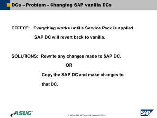 © SAP AG 2006, SAP TechEd ’06 / Session ID / CD110
DCs – Problem - Changing SAP vanilla DCs
EFFECT: Everything works until...