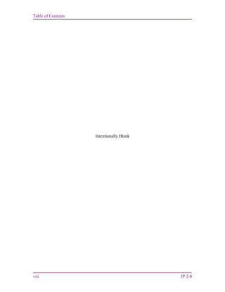 Table of Contents
viii JP 2-0
Intentionally Blank
 