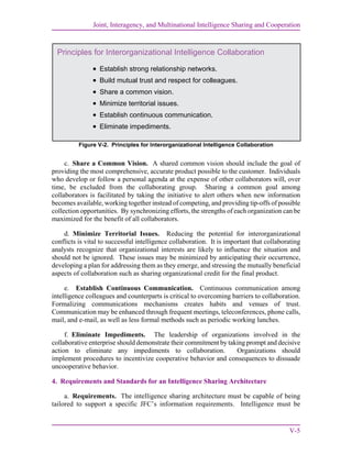 Joint, Interagency, and Multinational Intelligence Sharing and Cooperation
V-5
c. Share a Common Vision. A shared common vision should include the goal of
providing the most comprehensive, accurate product possible to the customer. Individuals
who develop or follow a personal agenda at the expense of other collaborators will, over
time, be excluded from the collaborating group. Sharing a common goal among
collaborators is facilitated by taking the initiative to alert others when new information
becomes available, working together instead of competing, and providing tip-offs of possible
collection opportunities. By synchronizing efforts, the strengths of each organization can be
maximized for the benefit of all collaborators.
d. Minimize Territorial Issues. Reducing the potential for interorganizational
conflicts is vital to successful intelligence collaboration. It is important that collaborating
analysts recognize that organizational interests are likely to influence the situation and
should not be ignored. These issues may be minimized by anticipating their occurrence,
developing a plan for addressing them as they emerge, and stressing the mutually beneficial
aspects of collaboration such as sharing organizational credit for the final product.
e. Establish Continuous Communication. Continuous communication among
intelligence colleagues and counterparts is critical to overcoming barriers to collaboration.
Formalizing communications mechanisms creates habits and venues of trust.
Communication may be enhanced through frequent meetings, teleconferences, phone calls,
mail, and e-mail, as well as less formal methods such as periodic working lunches.
f. Eliminate Impediments. The leadership of organizations involved in the
collaborative enterprise should demonstrate their commitment by taking prompt and decisive
action to eliminate any impediments to collaboration. Organizations should
implement procedures to incentivize cooperative behavior and consequences to dissuade
uncooperative behavior.
4. Requirements and Standards for an Intelligence Sharing Architecture
a. Requirements. The intelligence sharing architecture must be capable of being
tailored to support a specific JFC’s information requirements. Intelligence must be
Figure V-2. Principles for Interorganizational Intelligence Collaboration
Principles for Interorganizational Intelligence Collaboration






Establish strong relationship networks.
Build mutual trust and respect for colleagues.
Share a common vision.
Minimize territorial issues.
Establish continuous communication.
Eliminate impediments.
 