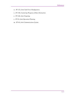 References
C-3
w. JP 3-33, Joint Task Force Headquarters.
x. JP 3-40, Countering Weapons of Mass Destruction.
y. JP 3-60, Joint Targeting.
z. JP 5-0, Joint Operation Planning.
aa. JP 6-0, Joint Communications System.
 