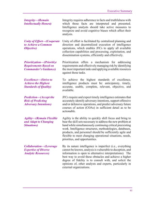Executive Summary
xi
Integrity—(Remain
Intellectually Honest)
Integrity requires adherence to facts and truthfulness with
which those facts are interpreted and presented.
Intelligence analysts should take active measures to
recognize and avoid cognitive biases which affect their
analysis.
Unity of Effort—(Cooperate
to Achieve a Common
Objective)
Unity of effort is facilitated by centralized planning and
direction and decentralized execution of intelligence
operations, which enables JFCs to apply all available
collection capabilities and processing, exploitation, and
dissemination systems, efficiently and effectively.
Prioritization—(Prioritize
Requirements Based on
Commander’s Guidance)
Prioritization offers a mechanism for addressing
requirements and effectively managing risk by identifying
the most important tasks and applying available resources
against those tasks.
Excellence—(Strive to
Achieve the Highest
Standards of Quality)
To achieve the highest standards of excellence,
intelligence products must be: anticipatory, timely,
accurate, usable, complete, relevant, objective, and
available.
Prediction—(Accept the
Risk of Predicting
Adversary Intentions)
JFCs require and expect timely intelligence estimates that
accurately identify adversary intentions, support offensive
and/or defensive operations, and predict adversary future
courses of action (COAs) in sufficient detail as to be
actionable.
Agility—(Remain Flexible
and Adapt to Changing
Situations)
Agility is the ability to quickly shift focus and bring to
bear the skill sets necessary to address the new problem at
hand while simultaneously continuing critical preexisting
work. Intelligence structures, methodologies, databases,
products, and personnel should be sufficiently agile and
flexible to meet changing operational situations, needs,
priorities, and opportunities.
Collaboration—(Leverage
Expertise of Diverse
Analytic Resources)
By its nature intelligence is imperfect (i.e., everything
cannot be known, analysis is vulnerable to deception, and
information is open to alternative interpretations). The
best way to avoid these obstacles and achieve a higher
degree of fidelity is to consult with, and solicit the
opinions of, other analysts and experts, particularly in
external organizations.
 