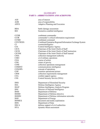 GL-1
GLOSSARY
PART I—ABBREVIATIONS AND ACRONYMS
AOI area of interest
AOR area of responsibility
APEX Adaptive Planning and Execution
BDA battle damage assessment
BEI biometrics-enabled intelligence
CCDR combatant commander
CCIR commander’s critical information requirement
CCMD combatant command
CENTRIXS Combined Enterprise Regional Information Exchange System
CI counterintelligence
CIA Central Intelligence Agency
CJCS Chairman of the Joint Chiefs of Staff
CJCSI Chairman of the Joint Chiefs of Staff instruction
CJCSM Chairman of the Joint Chiefs of Staff manual
CMA collection management authority
CMO civil-military operations
COA course of action
COG center of gravity
COM collection operations management
COMINT communications intelligence
CONOPS concept of operations
COP common operational picture
CRM collection requirements management
CSA combat support agency
CSS Central Security Service (NSA)
DHS Department of Homeland Security
DIA Defense Intelligence Agency
DIAP Defense Intelligence Analysis Program
DNI Director of National Intelligence
DOD Department of Defense
DODD Department of Defense directive
DODIN Department of Defense information networks
DOE Department of Energy
DOMEX document and media exploitation
DOS Department of State
DSCA defense support of civil authorities
DTA dynamic threat assessment
 