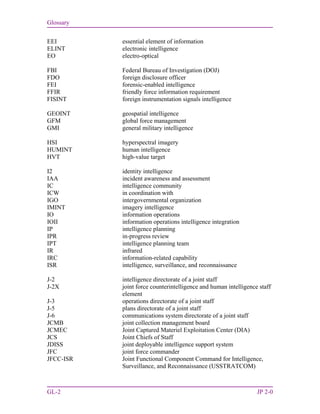 Glossary
GL-2 JP 2-0
EEI essential element of information
ELINT electronic intelligence
EO electro-optical
FBI Federal Bureau of Investigation (DOJ)
FDO foreign disclosure officer
FEI forensic-enabled intelligence
FFIR friendly force information requirement
FISINT foreign instrumentation signals intelligence
GEOINT geospatial intelligence
GFM global force management
GMI general military intelligence
HSI hyperspectral imagery
HUMINT human intelligence
HVT high-value target
I2 identity intelligence
IAA incident awareness and assessment
IC intelligence community
ICW in coordination with
IGO intergovernmental organization
IMINT imagery intelligence
IO information operations
IOII information operations intelligence integration
IP intelligence planning
IPR in-progress review
IPT intelligence planning team
IR infrared
IRC information-related capability
ISR intelligence, surveillance, and reconnaissance
J-2 intelligence directorate of a joint staff
J-2X joint force counterintelligence and human intelligence staff
element
J-3 operations directorate of a joint staff
J-5 plans directorate of a joint staff
J-6 communications system directorate of a joint staff
JCMB joint collection management board
JCMEC Joint Captured Materiel Exploitation Center (DIA)
JCS Joint Chiefs of Staff
JDISS joint deployable intelligence support system
JFC joint force commander
JFCC-ISR Joint Functional Component Command for Intelligence,
Surveillance, and Reconnaissance (USSTRATCOM)
 