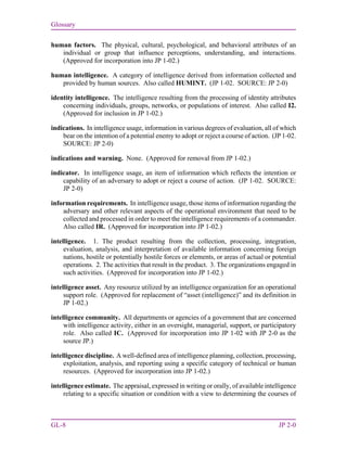 Glossary
GL-8 JP 2-0
human factors. The physical, cultural, psychological, and behavioral attributes of an
individual or group that influence perceptions, understanding, and interactions.
(Approved for incorporation into JP 1-02.)
human intelligence. A category of intelligence derived from information collected and
provided by human sources. Also called HUMINT. (JP 1-02. SOURCE: JP 2-0)
identity intelligence. The intelligence resulting from the processing of identity attributes
concerning individuals, groups, networks, or populations of interest. Also called I2.
(Approved for inclusion in JP 1-02.)
indications. In intelligence usage, information in various degrees of evaluation, all of which
bear on the intention of a potential enemy to adopt or reject a course of action. (JP 1-02.
SOURCE: JP 2-0)
indications and warning. None. (Approved for removal from JP 1-02.)
indicator. In intelligence usage, an item of information which reflects the intention or
capability of an adversary to adopt or reject a course of action. (JP 1-02. SOURCE:
JP 2-0)
information requirements. In intelligence usage, those items of information regarding the
adversary and other relevant aspects of the operational environment that need to be
collected and processed in order to meet the intelligence requirements of a commander.
Also called IR. (Approved for incorporation into JP 1-02.)
intelligence. 1. The product resulting from the collection, processing, integration,
evaluation, analysis, and interpretation of available information concerning foreign
nations, hostile or potentially hostile forces or elements, or areas of actual or potential
operations. 2. The activities that result in the product. 3. The organizations engaged in
such activities. (Approved for incorporation into JP 1-02.)
intelligence asset. Any resource utilized by an intelligence organization for an operational
support role. (Approved for replacement of “asset (intelligence)” and its definition in
JP 1-02.)
intelligence community. All departments or agencies of a government that are concerned
with intelligence activity, either in an oversight, managerial, support, or participatory
role. Also called IC. (Approved for incorporation into JP 1-02 with JP 2-0 as the
source JP.)
intelligence discipline. A well-defined area of intelligence planning, collection, processing,
exploitation, analysis, and reporting using a specific category of technical or human
resources. (Approved for incorporation into JP 1-02.)
intelligence estimate. The appraisal, expressed in writing or orally, of available intelligence
relating to a specific situation or condition with a view to determining the courses of
 