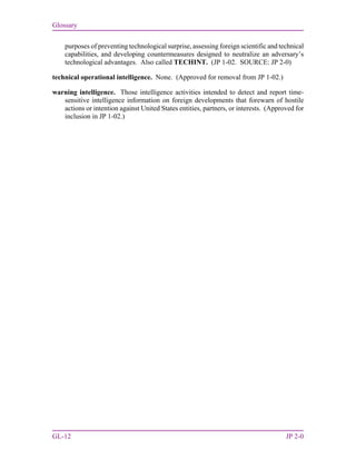 Glossary
GL-12 JP 2-0
purposes of preventing technological surprise, assessing foreign scientific and technical
capabilities, and developing countermeasures designed to neutralize an adversary’s
technological advantages. Also called TECHINT. (JP 1-02. SOURCE: JP 2-0)
technical operational intelligence. None. (Approved for removal from JP 1-02.)
warning intelligence. Those intelligence activities intended to detect and report time-
sensitive intelligence information on foreign developments that forewarn of hostile
actions or intention against United States entities, partners, or interests. (Approved for
inclusion in JP 1-02.)
 