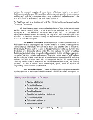 Chapter I
I-18 JP 2-0
includes the systematic mapping of human factors affecting a leader’s or key actor’s
decision-making influences. SCA considers: relationships and activities of the population;
social network analysis (looking at the interpersonal, professional, and social networks tied
to an individual); as well as small and large group dynamics.
The JIPOE process is described in detail in JP 2-01.3, Joint Intelligence Preparation of the
Operational Environment.
(2) Intelligence products are generally placed in one of eight production categories:
warning, current, general military, target, scientific and technical (S&T), CI, identity
intelligence (I2), and estimative intelligence (see Figure I-6). The categories are
distinguished from each other primarily by the purpose for which the intelligence was
produced. The categories can and do overlap, and the same intelligence and information can
be used in each of the categories.
(a) Warning Intelligence. Warning provides a distinct communication to a
decision maker about threats against US security, interests, or citizens. Warning carries a
sense of urgency, implying the decision maker should take action to deter or mitigate the
threat’s impact. Warning analysis focuses on the opportunities to counter and alter only those
threats that have detrimental effects for the US. This includes US military or political
decision cycles, infrastructure, COA, or loss of governance. Defense intelligence recognizes
two types of warning: emerging and enduring. “Emerging warning concerns” and “enduring
warning problems” discuss issues relevant to national security warranting DOD leadership
attention. Emerging warning issues may be ambiguous, and may be formalized as an
“enduring warning problem” based on a risk evaluation to national security and planning
guidance. The latter is usually linked to contingency plans, which are defined and
longstanding potential threats to US interests.
(b) Current Intelligence. Current intelligence provides updated support for
ongoing operation. It involves the integration of time-sensitive, all-source intelligence and
Figure I-6. Categories of Intelligence Products
Categories of Intelligence Products








Warning intelligence
Current intelligence
General military intelligence
Target intelligence
Scientific and technical intelligence
Counterintelligence
Estimative intelligence
Identity intelligence
 
