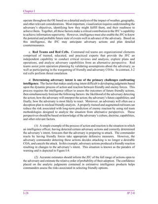 Chapter I
I-28 JP 2-0
operate throughout the OE based on a detailed analysis of the impact of weather, geography,
and other relevant considerations. Most important, visualization requires understanding the
adversary’s objectives, identifying how they might fulfill them, and their readiness to
achieve them. Together, all these factors make a critical contribution to the JFC’s capability
to achieve information superiority. However, intelligence must also enable the JFC to know
the potential and probable future state of events well in advance of the adversary. Based on
this intelligence, the JFC may anticipate adversary actions and plan detailed
countermeasures.
c. Red Teams and Red Cells. Command red teams are organizational elements
comprised of trained, educated, and practiced experts that provide the JFC an
independent capability to conduct critical reviews and analysis, explore plans and
operations, and analyze adversary capabilities from an alternative perspective. Red
teams assist joint operation planning by validating assumptions about the adversary, as
well as participating in the wargaming of friendly and adversary COAs. In contrast, J-2
red cells perform threat emulation.
d. Determining adversary intent is one of the primary challenges confronting
intelligence. The factor that makes analyzing intent difficult is developing judgments based
upon the dynamic process of action and reaction between friendly and enemy forces. This
process requires the intelligence officer to assess the outcomes of future friendly actions,
then simultaneously forecast the following factors: the likelihood of the adversary detecting
the action; how the adversary will interpret the action; the adversary’s future capabilities; and
finally, how the adversary is most likely to react. Moreover, an adversary will often use a
deception plan to mislead friendly analysts. A properly trained and augmented red team can
reduce the risk associated with long-term prediction of enemy reaction by using red team
methodologies designed to analyze the situation from alternative perspectives. These
perspectives should be based on knowledge of the adversary’s culture, doctrine, capabilities,
and other relevant factors.
(1) A simple example of the process of action and reaction is the situation in which
an intelligence officer, having detected certain adversary actions and correctly determined
the adversary’s intent, forecasts that the adversary is preparing to attack. The commander
reacts by having friendly forces take appropriate defensive measures. However, the
adversary commander detecting these actions decides attacking is no longer a desirable
COA, and cancels the attack. In this example, adversary actions produced a friendly reaction
resulting in changes to the adversary’s intent. This situation is known as the paradox of
warning and is depicted in Figure I-8.
(2) Accurate estimates should inform the JFC of the full range of actions open to
the adversary and estimate the relative order of probability of their adoption. The confidence
placed on the analytic judgments contained in estimative intelligence products helps
commanders assess the risks associated in selecting friendly options.
 