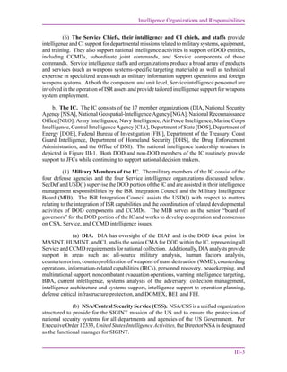 Intelligence Organizations and Responsibilities
III-3
(6) The Service Chiefs, their intelligence and CI chiefs, and staffs provide
intelligence and CI support for departmental missions related to military systems, equipment,
and training. They also support national intelligence activities in support of DOD entities,
including CCMDs, subordinate joint commands, and Service components of those
commands. Service intelligence staffs and organizations produce a broad array of products
and services (such as weapons systems-specific targeting materials) as well as technical
expertise in specialized areas such as military information support operations and foreign
weapons systems. At both the component and unit level, Service intelligence personnel are
involved in the operation of ISR assets and provide tailored intelligence support for weapons
system employment.
b. The IC. The IC consists of the 17 member organizations (DIA, National Security
Agency [NSA], National Geospatial-Intelligence Agency [NGA], National Reconnaissance
Office [NRO], Army Intelligence, Navy Intelligence, Air Force Intelligence, Marine Corps
Intelligence, Central Intelligence Agency [CIA], Department of State [DOS], Department of
Energy [DOE], Federal Bureau of Investigation [FBI], Department of the Treasury, Coast
Guard Intelligence, Department of Homeland Security [DHS], the Drug Enforcement
Administration, and the Office of DNI). The national intelligence leadership structure is
depicted in Figure III-1. Both DOD and non-DOD members of the IC routinely provide
support to JFCs while continuing to support national decision makers.
(1) Military Members of the IC. The military members of the IC consist of the
four defense agencies and the four Service intelligence organizations discussed below.
SecDef and USD(I) supervise the DOD portion of the IC and are assisted in their intelligence
management responsibilities by the ISR Integration Council and the Military Intelligence
Board (MIB). The ISR Integration Council assists the USD(I) with respect to matters
relating to the integration of ISR capabilities and the coordination of related developmental
activities of DOD components and CCMDs. The MIB serves as the senior “board of
governors” for the DOD portion of the IC and works to develop cooperation and consensus
on CSA, Service, and CCMD intelligence issues.
(a) DIA. DIA has oversight of the DIAP and is the DOD focal point for
MASINT, HUMINT, and CI, and is the senior CMA for DOD within the IC, representing all
Service and CCMD requirements for national collection. Additionally, DIA analysts provide
support in areas such as: all-source military analysis, human factors analysis,
counterterrorism, counterproliferation of weapons of mass destruction (WMD), counterdrug
operations, information-related capabilities (IRCs), personnel recovery, peacekeeping, and
multinational support, noncombatant evacuation operations, warning intelligence, targeting,
BDA, current intelligence, systems analysis of the adversary, collection management,
intelligence architecture and systems support, intelligence support to operation planning,
defense critical infrastructure protection, and DOMEX, BEI, and FEI.
(b) NSA/Central Security Service (CSS). NSA/CSS is a unified organization
structured to provide for the SIGINT mission of the US and to ensure the protection of
national security systems for all departments and agencies of the US Government. Per
Executive Order 12333, United States Intelligence Activities, the Director NSA is designated
as the functional manager for SIGINT.
 