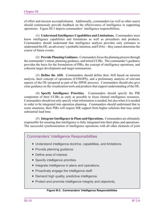 Chapter III
III-10 JP 2-0
of effort and mission accomplishment. Additionally, commanders (as well as other users)
should continuously provide feedback on the effectiveness of intelligence in supporting
operations. Figure III-3 depicts commanders’ intelligence responsibilities.
(1) Understand Intelligence Capabilities and Limitations. Commanders must
know intelligence capabilities and limitations as well as procedures and products.
Commanders should understand that intelligence analysis provides only estimates to
understand the OE, an adversary’s probable intention, and COAs—they cannot determine the
course of future events.
(2) Provide Planning Guidance. Commanders focus the planning process through
the commander’s intent, planning guidance, and initial CCIRs. The commander’s guidance
provides the basis for the formulation of PIRs, the concept of intelligence operations, and
coherent target development and target nominations.
(3) Define the AOI. Commanders should define their AOI based on mission
analysis, their concept of operations (CONOPS), and a preliminary analysis of relevant
aspects of the OE (prepared as part of the JIPOE process). Commanders should also give
clear guidance on the visualization tools and products that support understanding of the OE.
(4) Specify Intelligence Priorities. Commanders should specify the PIR
component of their CCIRs as early as possible to focus limited intelligence resources.
Commanders should not only specify what information is needed, but also when it is needed
in order to be integrated into operation planning. Commanders should understand that in
some situations, their PIRs will require ISR support from higher echelons that may entail
substantial lead time.
(5) Integrate Intelligence in Plans and Operations. Commanders are ultimately
responsible for ensuring that intelligence is fully integrated into their plans and operations.
The successful synchronization of intelligence operations with all other elements of joint
Figure III-3. Commanders’ Intelligence Responsibilities
Commanders’ Intelligence Responsibilities








Understand intelligence doctrine, capabilities, and limitations.
Provide planning guidance.
Define area of interest.
Specify intelligence priorities.
Integrate intelligence in plans and operations.
Proactively engage the intelligence staff.
Demand high quality, predictive intelligence.
Protect and promote intelligence integrity and objectivity.
 