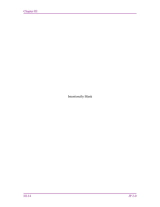 Chapter III
III-14 JP 2-0
Intentionally Blank
 