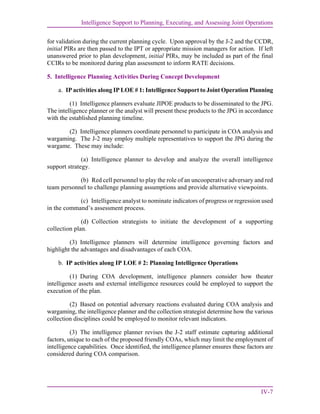 Intelligence Support to Planning, Executing, and Assessing Joint Operations
IV-7
for validation during the current planning cycle. Upon approval by the J-2 and the CCDR,
initial PIRs are then passed to the IPT or appropriate mission managers for action. If left
unanswered prior to plan development, initial PIRs, may be included as part of the final
CCIRs to be monitored during plan assessment to inform RATE decisions.
5. Intelligence Planning Activities During Concept Development
a. IP activities along IP LOE # 1: Intelligence Support to Joint Operation Planning
(1) Intelligence planners evaluate JIPOE products to be disseminated to the JPG.
The intelligence planner or the analyst will present these products to the JPG in accordance
with the established planning timeline.
(2) Intelligence planners coordinate personnel to participate in COA analysis and
wargaming. The J-2 may employ multiple representatives to support the JPG during the
wargame. These may include:
(a) Intelligence planner to develop and analyze the overall intelligence
support strategy.
(b) Red cell personnel to play the role of an uncooperative adversary and red
team personnel to challenge planning assumptions and provide alternative viewpoints.
(c) Intelligence analyst to nominate indicators of progress or regression used
in the command’s assessment process.
(d) Collection strategists to initiate the development of a supporting
collection plan.
(3) Intelligence planners will determine intelligence governing factors and
highlight the advantages and disadvantages of each COA.
b. IP activities along IP LOE # 2: Planning Intelligence Operations
(1) During COA development, intelligence planners consider how theater
intelligence assets and external intelligence resources could be employed to support the
execution of the plan.
(2) Based on potential adversary reactions evaluated during COA analysis and
wargaming, the intelligence planner and the collection strategist determine how the various
collection disciplines could be employed to monitor relevant indicators.
(3) The intelligence planner revises the J-2 staff estimate capturing additional
factors, unique to each of the proposed friendly COAs, which may limit the employment of
intelligence capabilities. Once identified, the intelligence planner ensures these factors are
considered during COA comparison.
 