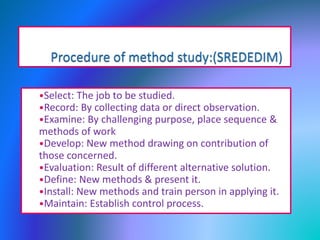 Establish Method IE training | PPTX