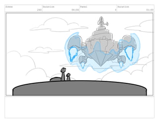 Scene
260
Duration
06:00
Panel
3
Duration
01:00
 