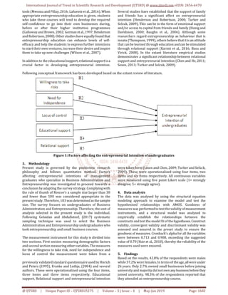 The Entrepreneurial Intentions among the Undergraduates Involved in ...