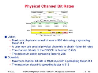 Physical Channel Bit Rates
                             Frame #1 Frame #2                 Frame #i                     Frame #72



                             Slot #1 Slot #2                   Slot #i                        Slot #15


                                               Tslot = 2560 chips, 10*2k bits ( k = 0-7 )

                  Downlink    TFCI        Data 1           TPC              Data 2             Pilot

                             DPCCH      DPDCH             DPCCH              DPDCH            DPCCH


                   Uplink                                       Data                                     DPDCH

                                           Pilot                         TFCI        FBI       TPC       DPCCH

                                               Tslot = 2560 chips, 10*2k bits ( k = 0-6 )

s Uplink
   • Maximum physical channel bit rate is 960 kb/s using a spreading
     factor of 4
   • A user may use several physical channels to obtain higher bit rates
   • The channel bit rate of the DPCCH is fixed at 15 kb/s
   • The maximum uplink spreading factor is 256
s Downlink
   • Maximum channel bit rate is 1920 kb/s with a spreading factor of 4
   • The maximum downlink spreading factor is 512

  8-2002       GSM 3G Migration: UMTS, UTRA v1.14 (c)2002 Scott Baxter                                           6 - 36
 