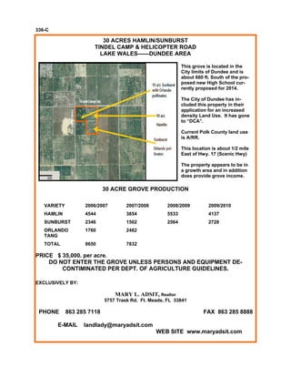 336-C

                          30 ACRES HAMLIN/SUNBURST
                       TINDEL CAMP & HELICOPTER ROAD
                         LAKE WALES——DUNDEE AREA

                                                             This grove is located in the
                                                             City limits of Dundee and is
                                                             about 660 ft. South of the pro-
                                                             posed new High School cur-
                                                             rently proposed for 2014.

                                                             The City of Dundee has in-
                                                             cluded this property in their
                                                             application for an increased
                                                             density Land Use. It has gone
                                                             to “DCA”.

                                                             Current Polk County land use
                                                             is A/RR.

                                                             This location is about 1/2 mile
                                                             East of Hwy. 17 (Scenic Hwy)

                                                             The property appears to be in
                                                             a growth area and in addition
                                                             does provide grove income.

                            30 ACRE GROVE PRODUCTION

   VARIETY         2006/2007         2007/2008        2008/2009          2009/2010
   HAMLIN          4544              3854             5533               4137
   SUNBURST        2346              1502             2564               2728
   ORLANDO         1760              2482
   TANG
   TOTAL           8650              7832

PRICE $ 35,000. per acre.
    DO NOT ENTER THE GROVE UNLESS PERSONS AND EQUIPMENT DE-
        CONTIMINATED PER DEPT. OF AGRICULTURE GUIDELINES.

EXCLUSIVELY BY:

                                MARY L. ADSIT, Realtor
                            5757 Trask Rd. Ft. Meade, FL 33841

 PHONE       863 285 7118                                              FAX 863 285 8888

        E-MAIL     landlady@maryadsit.com
                                                 WEB SITE www.maryadsit.com
 