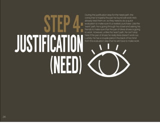 STEP4:
JUSTIFICATION
(NEED)
During the justification step for the need path, the
consumer is hopeful the pair he found wil...