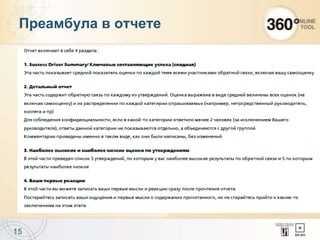 15
Преамбула в отчете
 