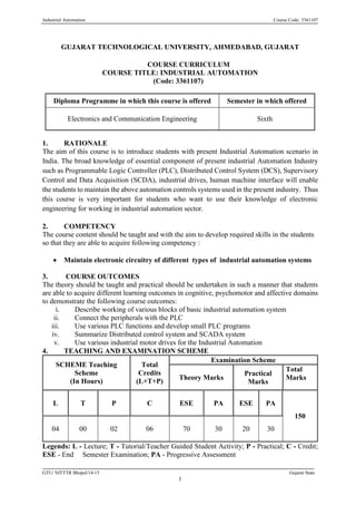 Industrial Automation Course Code: 3361107
GTU/ NITTTR Bhopal/14-15 Gujarat State
1
GUJARAT TECHNOLOGICAL UNIVERSITY, AHMEDABAD, GUJARAT
COURSE CURRICULUM
COURSE TITLE: INDUSTRIAL AUTOMATION
(Code: 3361107)
Diploma Programme in which this course is offered Semester in which offered
Electronics and Communication Engineering Sixth
1. RATIONALE
The aim of this course is to introduce students with present Industrial Automation scenario in
India. The broad knowledge of essential component of present industrial Automation Industry
such as Programmable Logic Controller (PLC), Distributed Control System (DCS), Supervisory
Control and Data Acquisition (SCDA), industrial drives, human machine interface will enable
the students to maintain the above automation controls systems used in the present industry. Thus
this course is very important for students who want to use their knowledge of electronic
engineering for working in industrial automation sector.
2. COMPETENCY
The course content should be taught and with the aim to develop required skills in the students
so that they are able to acquire following competency :
 Maintain electronic circuitry of different types of industrial automation systems
3. COURSE OUTCOMES
The theory should be taught and practical should be undertaken in such a manner that students
are able to acquire different learning outcomes in cognitive, psychomotor and affective domains
to demonstrate the following course outcomes:
i. Describe working of various blocks of basic industrial automation system
ii. Connect the peripherals with the PLC
iii. Use various PLC functions and develop small PLC programs
iv. Summarize Distributed control system and SCADA system
v. Use various industrial motor drives for the Industrial Automation
4. TEACHING AND EXAMINATION SCHEME
SCHEME Teaching
Scheme
(In Hours)
Total
Credits
(L+T+P)
Examination Scheme
Theory Marks
Practical
Marks
Total
Marks
L T P C ESE PA ESE PA
150
04 00 02 06 70 30 20 30
Legends: L - Lecture; T - Tutorial/Teacher Guided Student Activity; P - Practical; C - Credit;
ESE - End Semester Examination; PA - Progressive Assessment
 