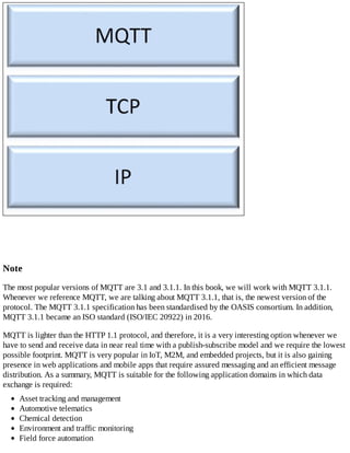 Mqtt Essentials A Lightweight Iot Protocol Gaston Hillar | PDF
