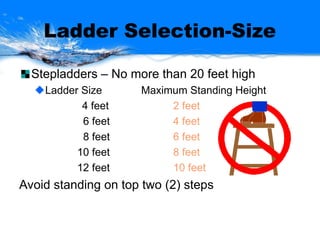 Comprehensive Safety Training on Ladders, Scaffolds, and Excavations | PPT